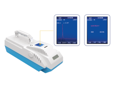 智慧安检 安检探测器的演进与未来