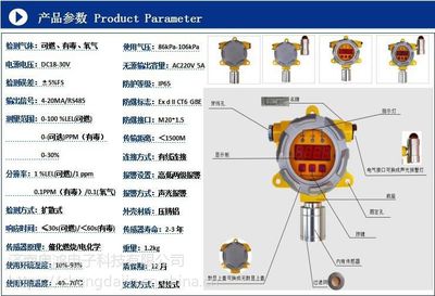 奥鸿科技AH-22气体报警器控制主机 安全防护的明智之选